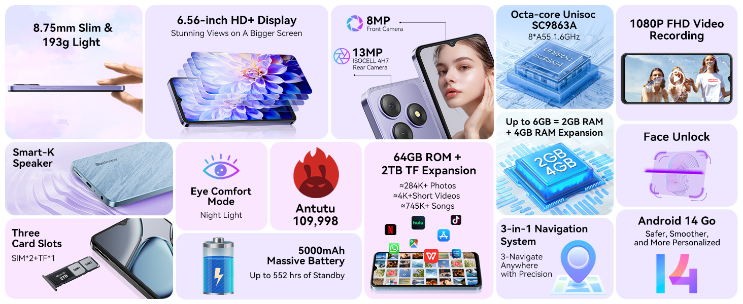 unlocked mobile phones