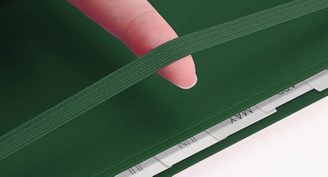 Elastic Closure Band