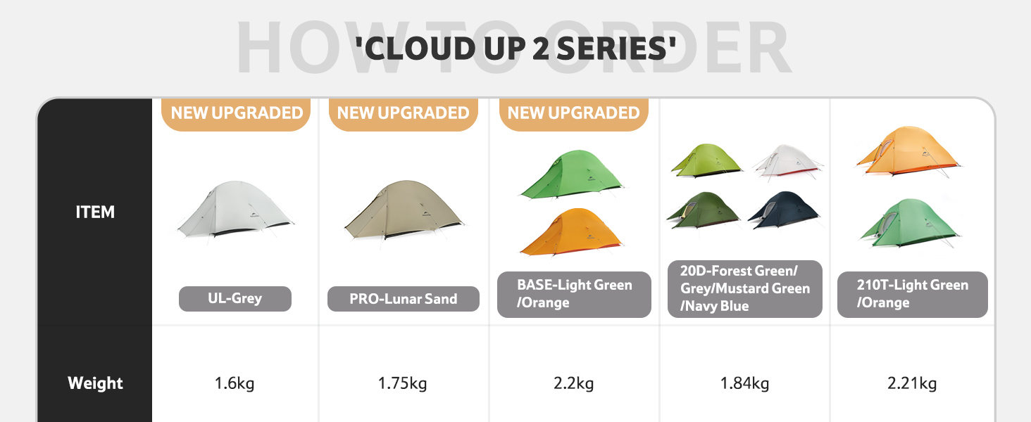 naturehike cloud up tent
