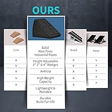 squat wedge comparison char foam angle stretcher calves