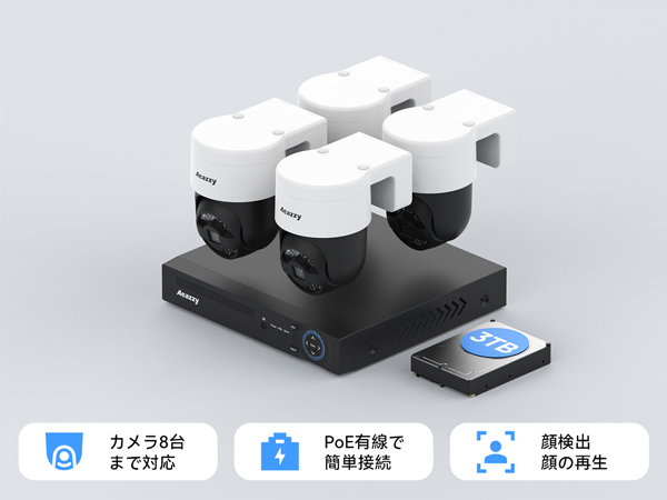 Aeazzy 防犯カメラ 4台セット 3TBストレージ　さくら Amazon.co.jp: 【4K/800万画素・双方向通話・3TB HDD内蔵】防犯