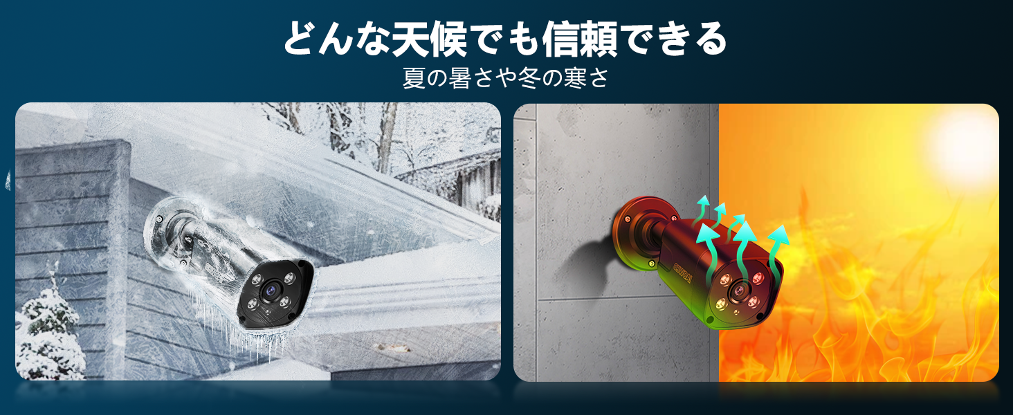 屋外用防犯カメラセット