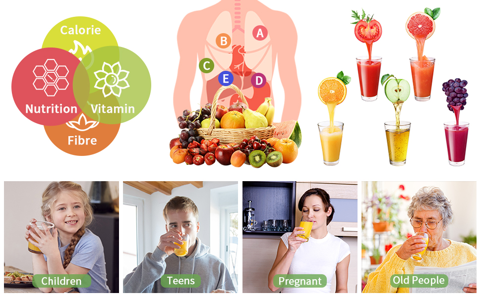 Supplement vitamins and improve immunity!