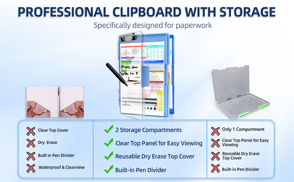 High Quality-PROFESSIONAL CLIPBOARD WITH STORAGE Specifically designed for paperwork