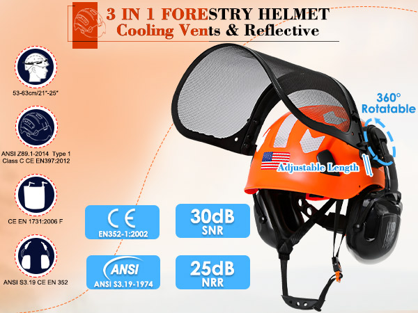 フェイスジェル・ゲル shsts AOLAMEGS Construction Welding Helmets Hard Hats with Visor