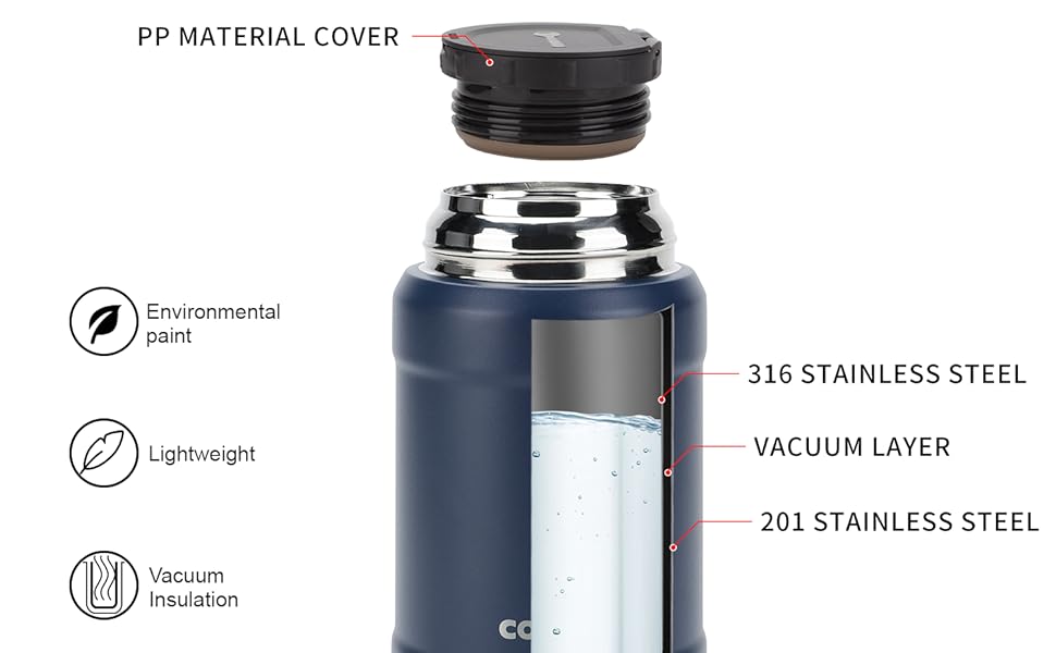 Amazon.com: Comvi insulated food container 27 OZ- Upto 12h