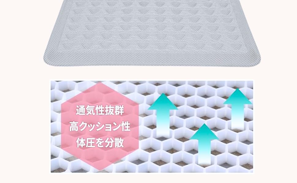 ジェル強化シートクッション dショッピング |無重力クッション ZEROGravity (ゼログラビティ