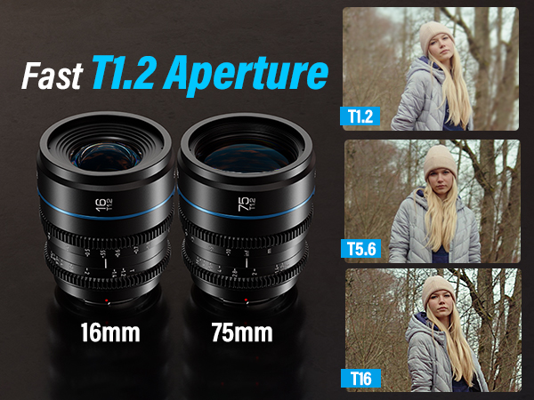 SIRUI Night Walker 16mm Manual Focus Cine Lens, T1.2 Large