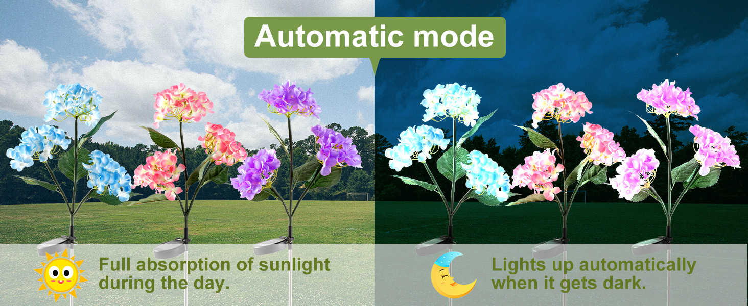 Solar Hydrangea Flower Lights