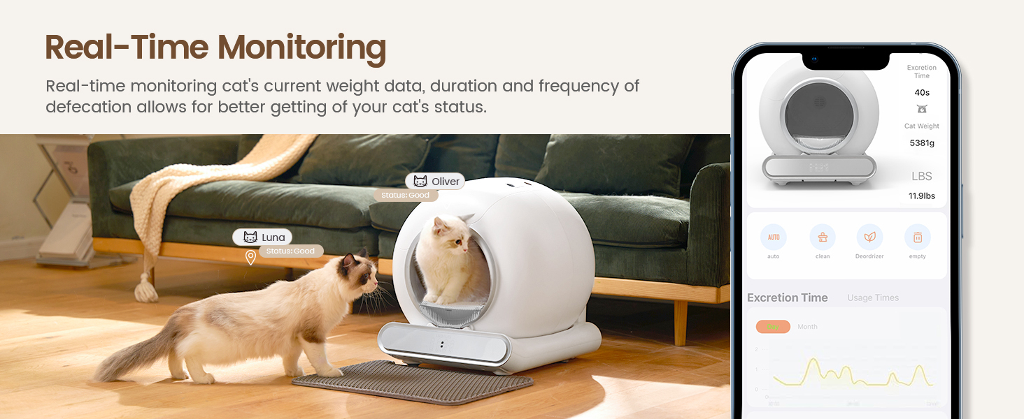 litter box automatic self cleaning