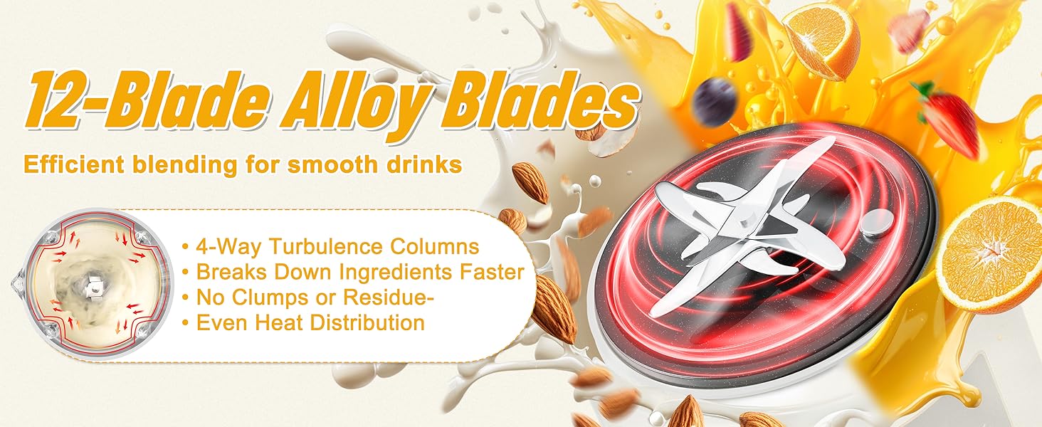 12-Blade alloy blades