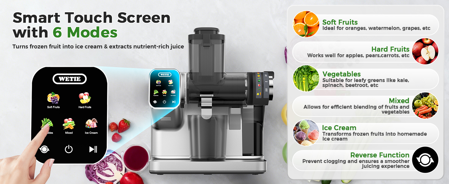 Smart Touch Screen with 6 Modes