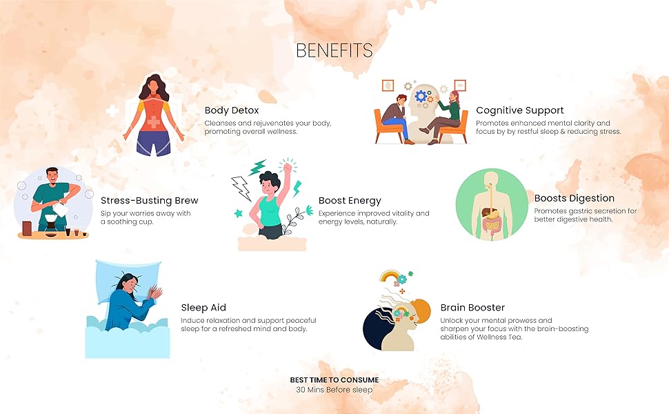 Sleep Easy Wellness Tea Bags