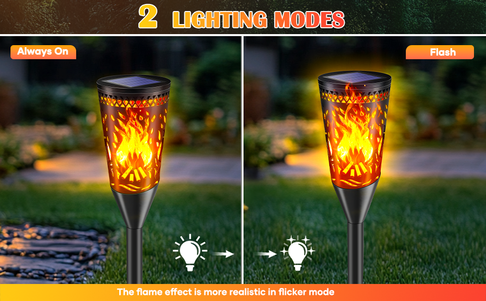 Outdoor solar torch light with flame effect, showcasing two lighting modes: 'Always On' and 'Flash'. The light has a flickering flame-like appearance inside a decorative housing on a stake.
