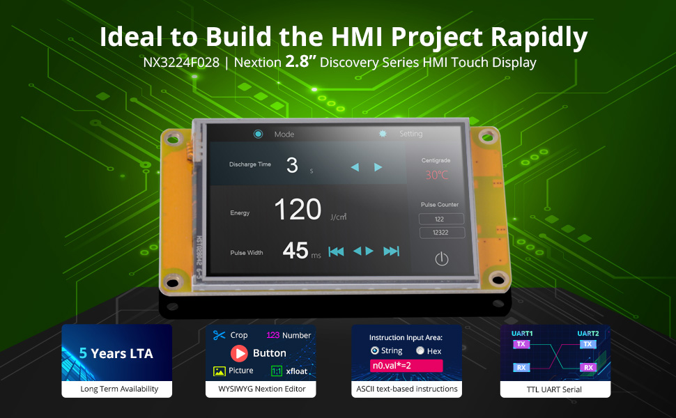 Amazon.com: Nextion 2.8″ HMI Display Discovery Series NX3224F028 ...