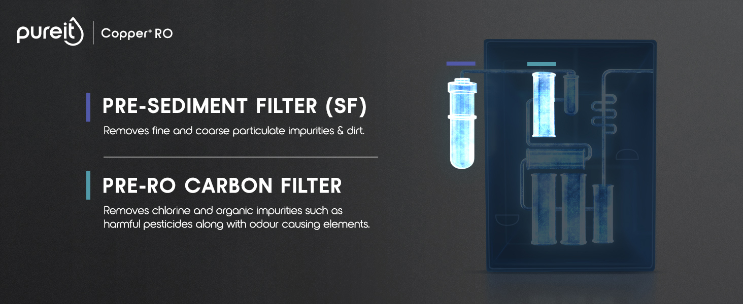 RO+UV Water Purifier