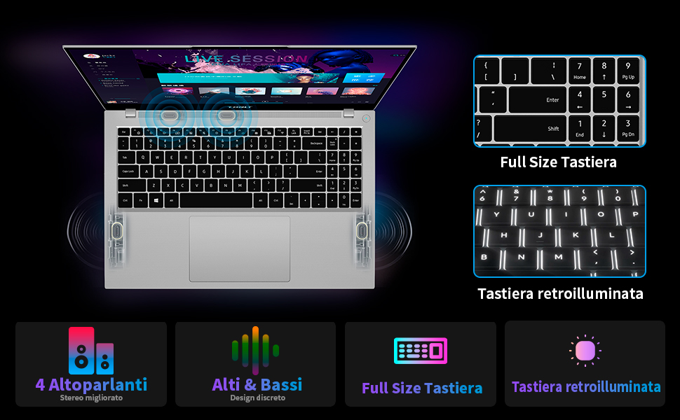 Tastiera Retroilluminazione