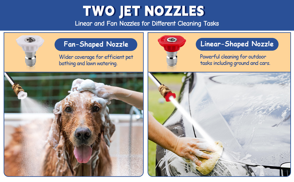 Animgrth 2024 Upgraded Jet Nozzle Power Washer for Garden