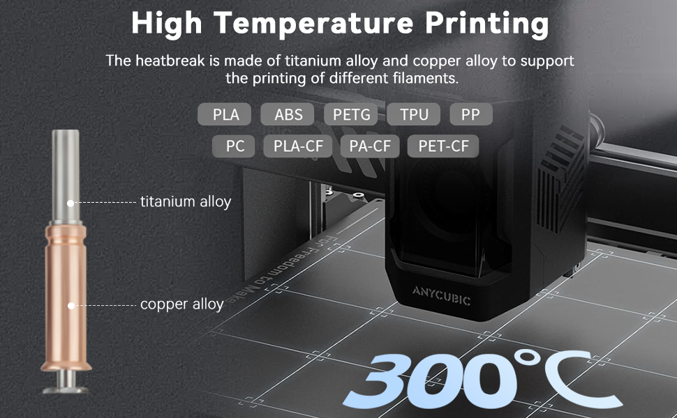 Metal Extruder Hot End