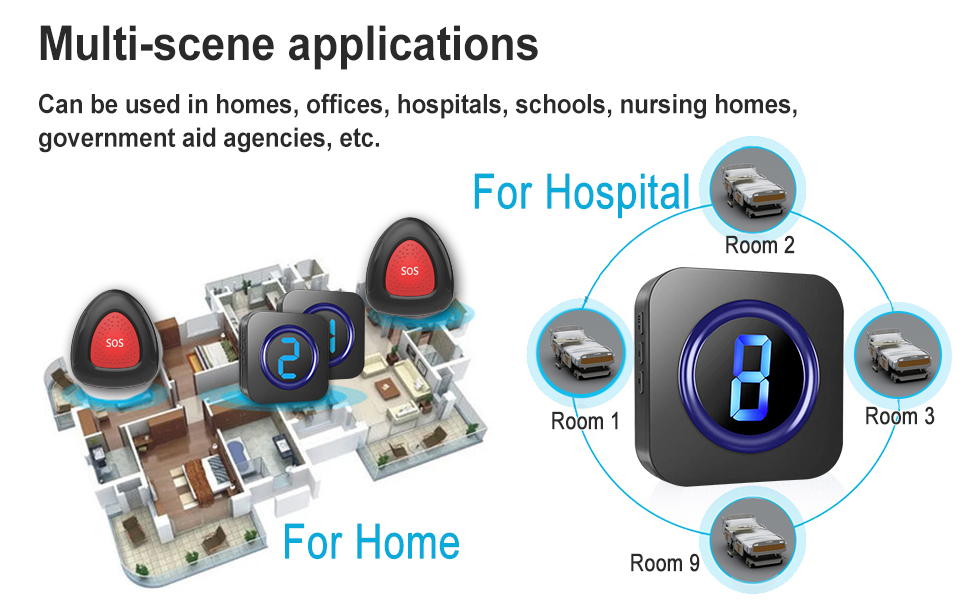 Multiple emergency buttons for caregivers to use a pager set