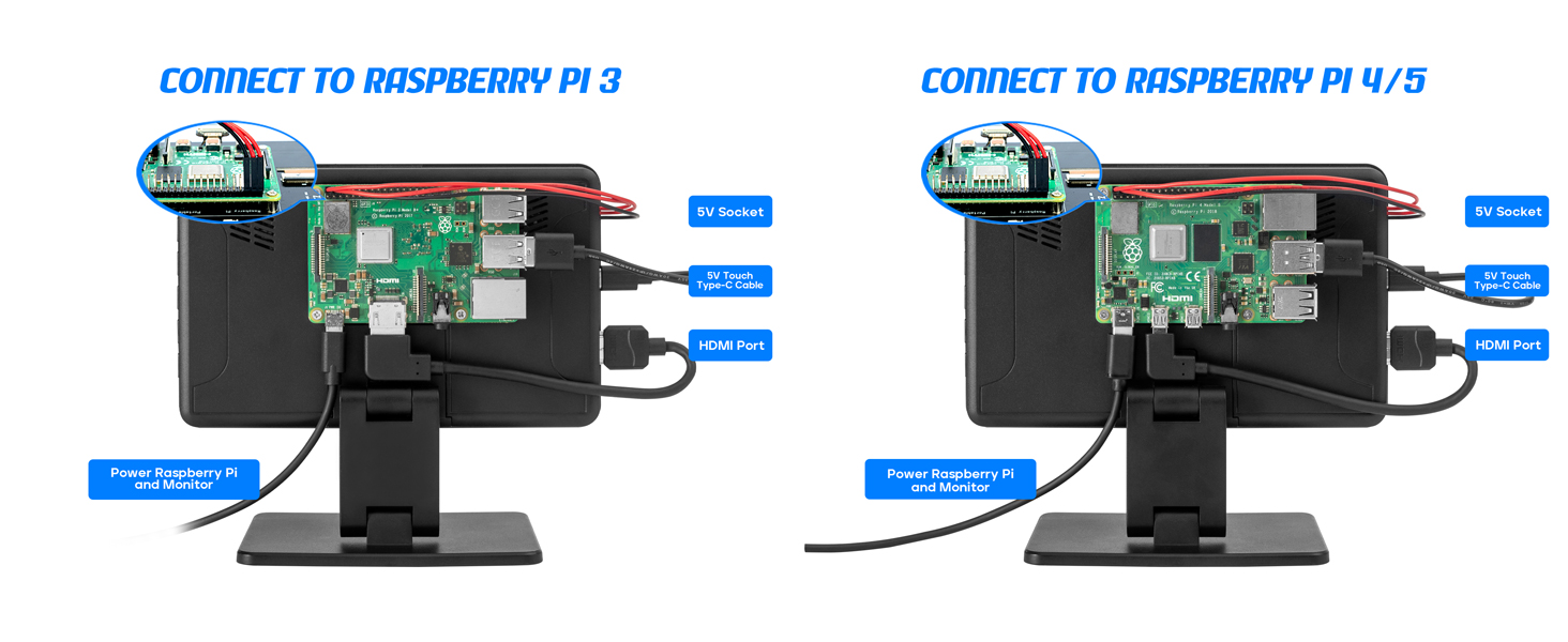 raspberry pi monitor raspberry pi display raspberry pi touchscreen raspberry pi 4 screen