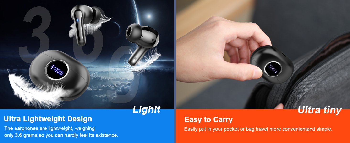 Compact electronic device with circular lens, shown in three views. Text highlights 'Ultra Lightweight Design', 'Light', and 'Easy to Carry'. Appears to be a small camera or sensor.