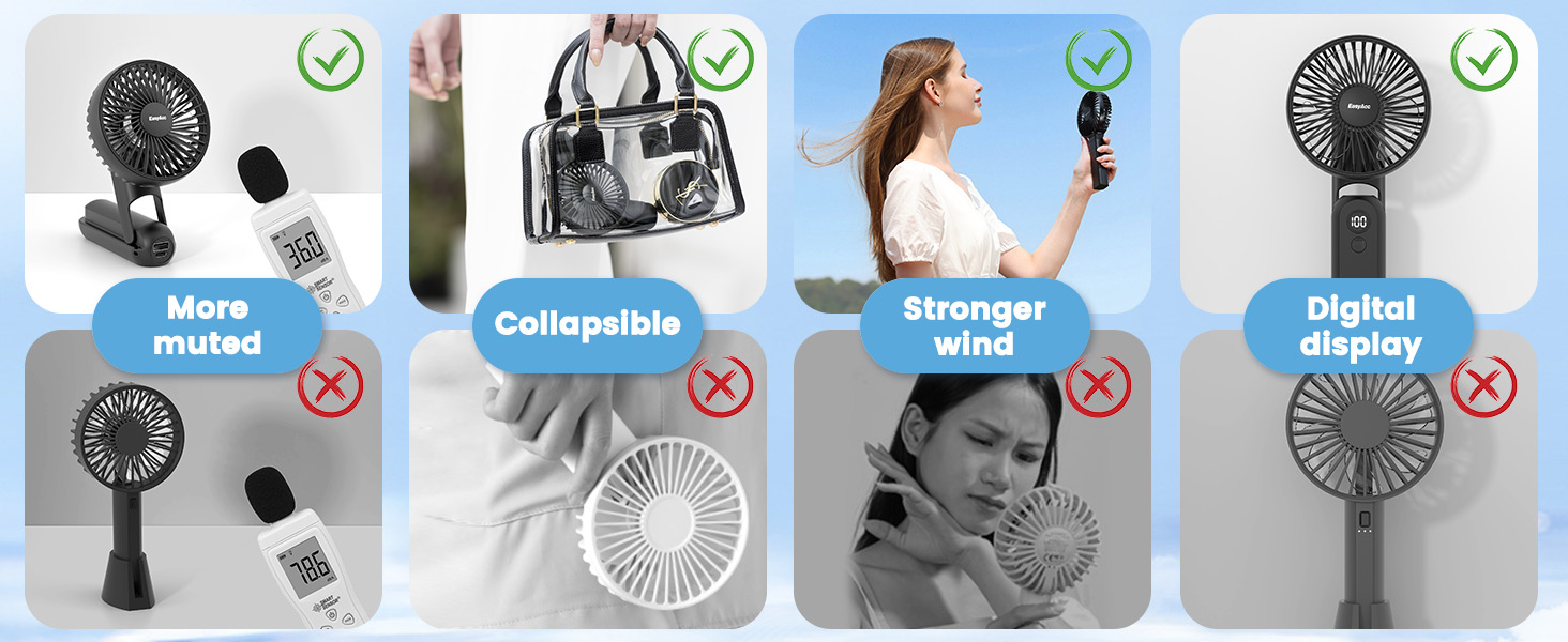 EasyAcc Handheld Fan, Portable Digital Display & 5 Speeds Desk Fan with Backup Power/lanyard/180