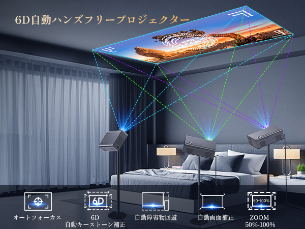 プロジェクター　家庭用　Netflix・Dolby搭載 iSinbox 4K Amazon.co.jp: 4Kプロジェクター 家庭用【Netflix公式ライセンス