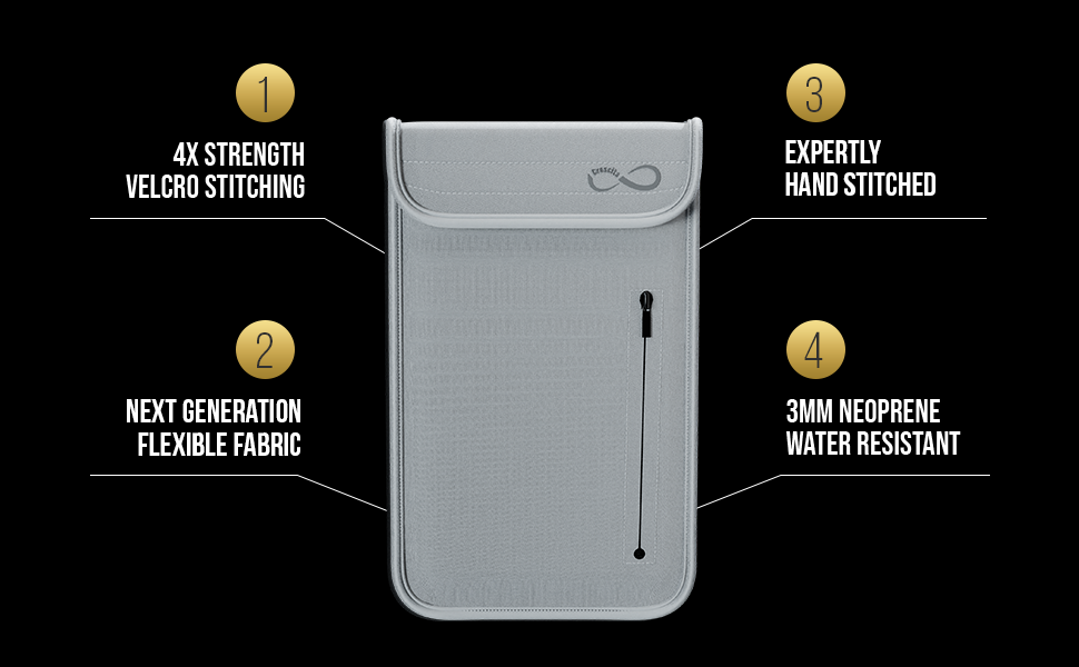 EMF Blocker for Cell Phone Faraday Pouch w/RFID Blocking