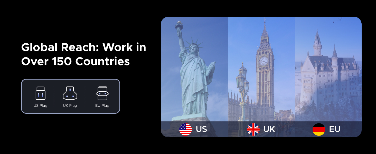 UGREEN 65W USB C Travel Adapter Charger