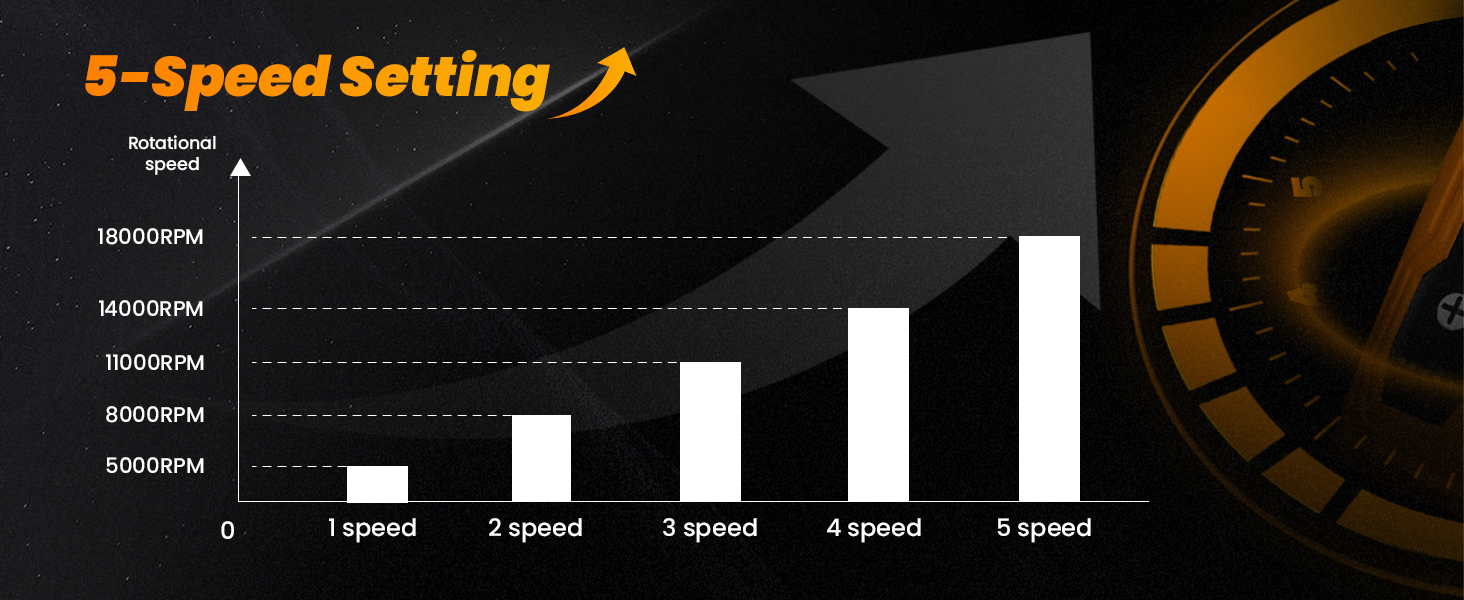 HARDELL Mini Cordless Rotary Tool Kit with 61 Accessories