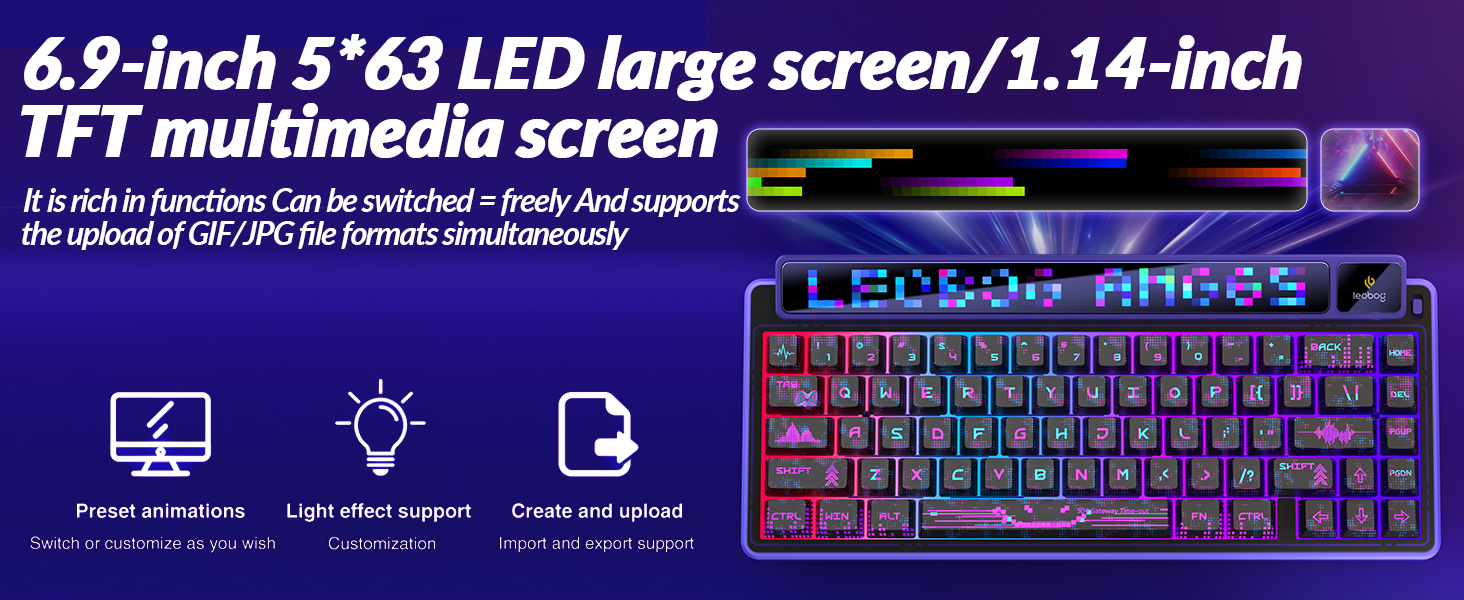 Dot matrix screen;Custom animation;Smart screen;TFT screen