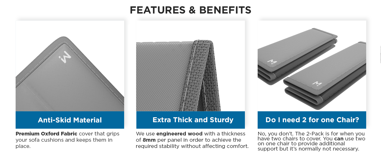 Meliusly® Sagging Chair Cushion Support (17x22) Recliner Chair