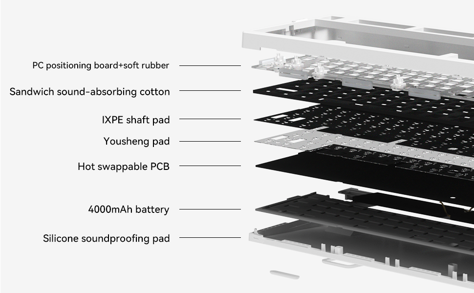 mechanical keyboard