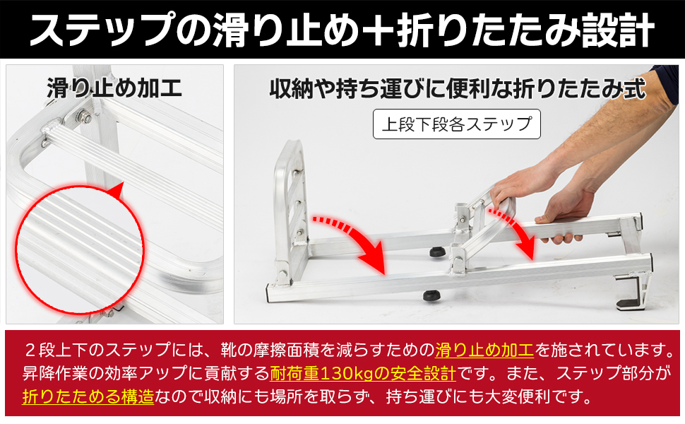 【折りたたみ式】トラック用荷台はしごアルミ2段耐荷120kgトラックステッパー 61klE9FrlvL._UF350,350_QL50_.jpg