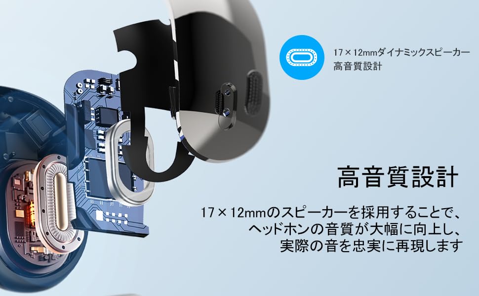 SuperEQ T44 ワイヤレスヘッドホン｜Bluetooth 5.3 SuperEQ T44 ワイヤレスヘッドホン｜Bluetooth 5.3・40mm