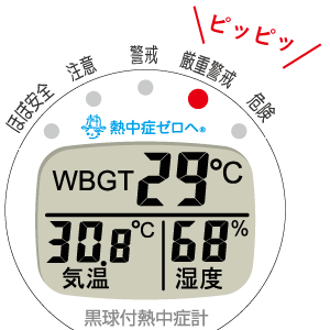 Amazon.co.jp: デザインファクトリー 計測機器 黒球付熱中症計