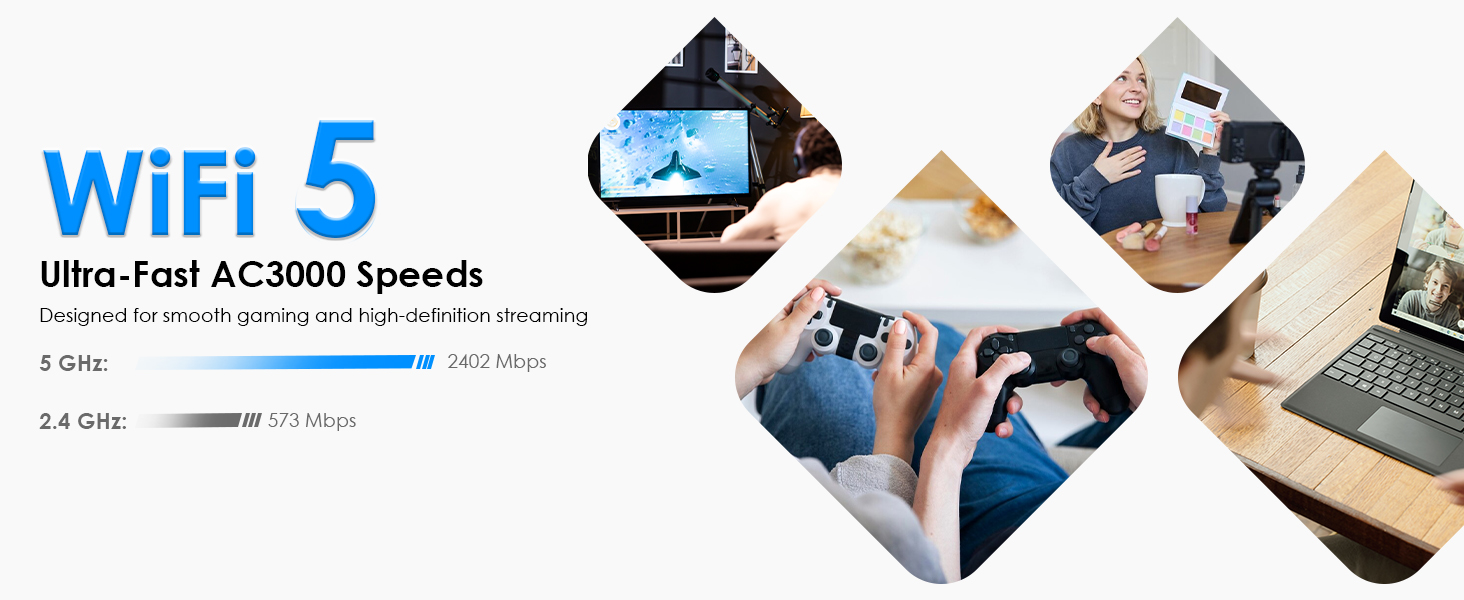 Ultra-Fast AC3000 Speed 5G 2.4G Dual Band