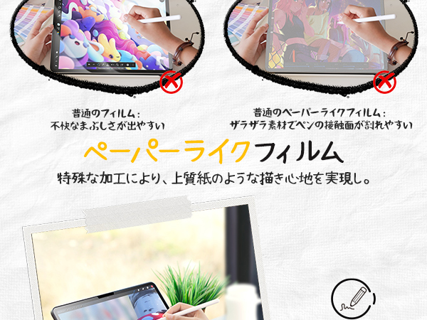 Amazon.co.jp: NIMASO ペーパーライクフィルム iPad Air 11 M3