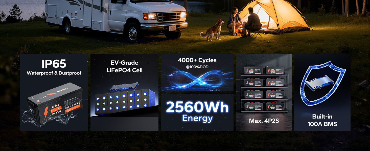 Large manufacture image 2