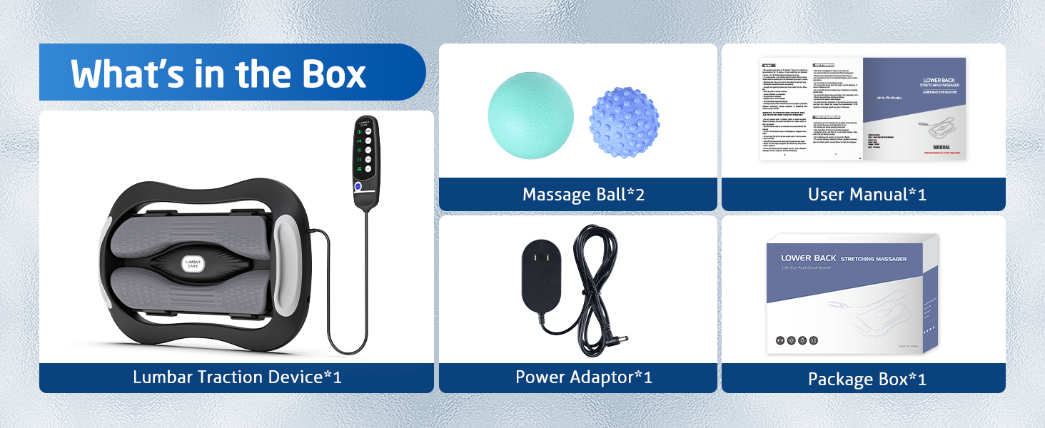 What's in the Box