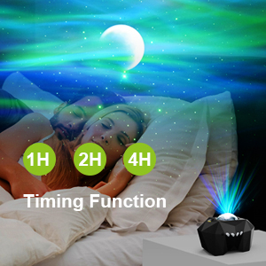 IGETAN Galaxy Projector