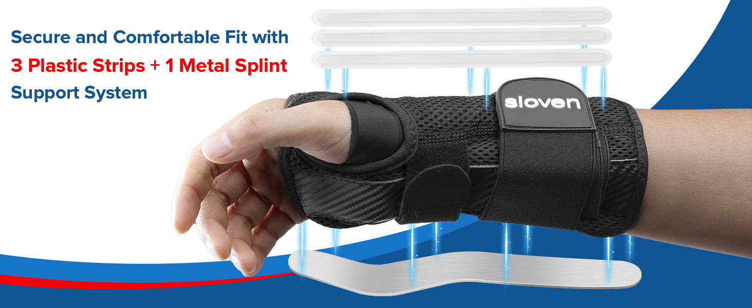 Sioven 2nd Wrist Support A8