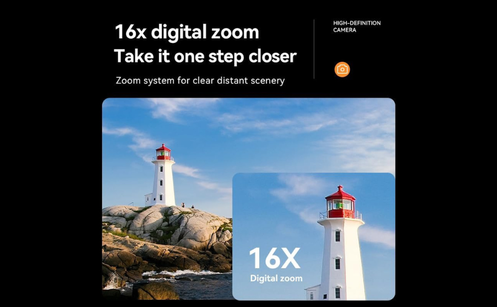 Dododuck digital camera