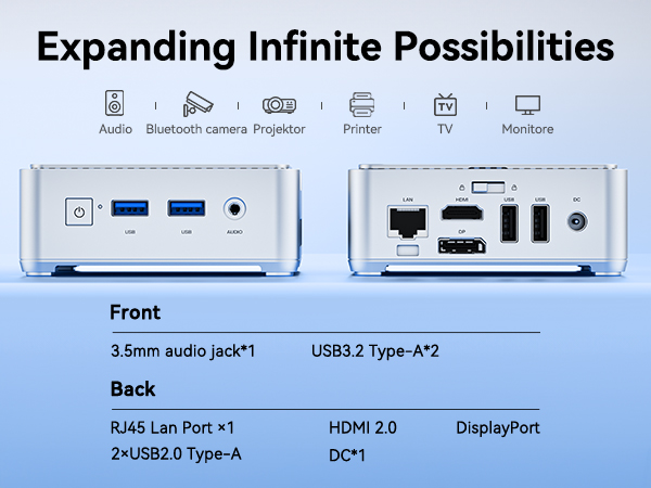 KAMRUI Mini PC with N150 CPU, 16GB RAM & Dual 4K Display Support