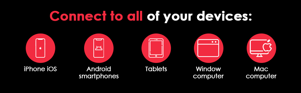 Connections to all devices