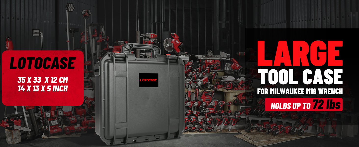 milwaukee power tool set