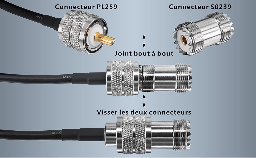 Cavo UHF 90cm RG58 Nero - Paoletti Radio Comunicazioni