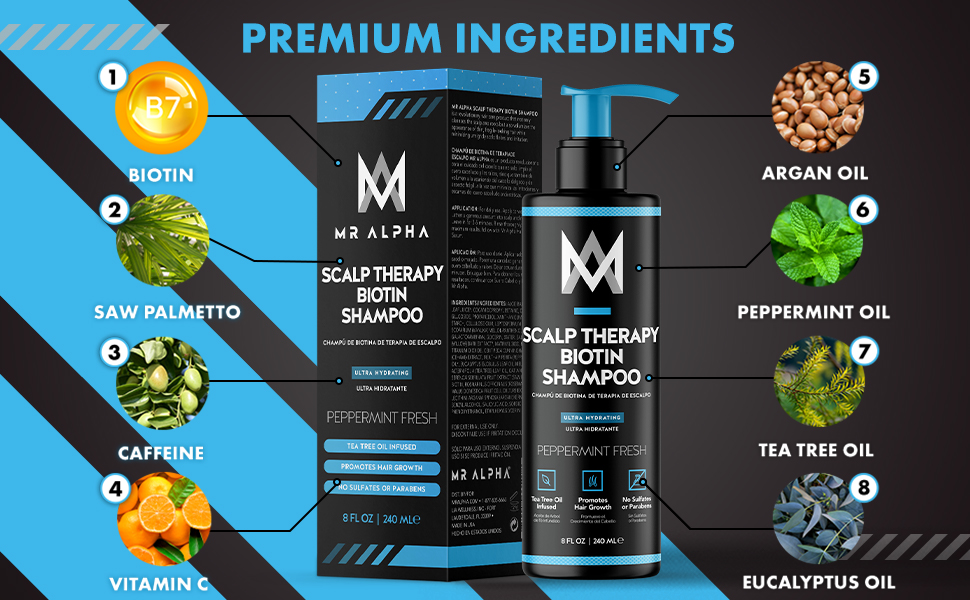 shampoo ingredients for hair regrowth