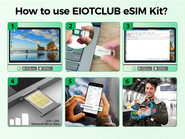 how to use esim kit